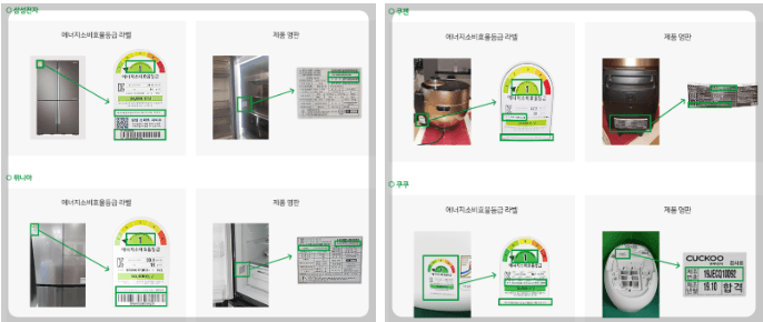 한전 에너지 고효율