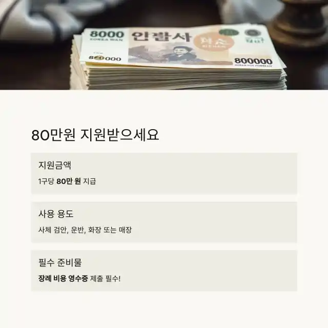 장제급여 80만원