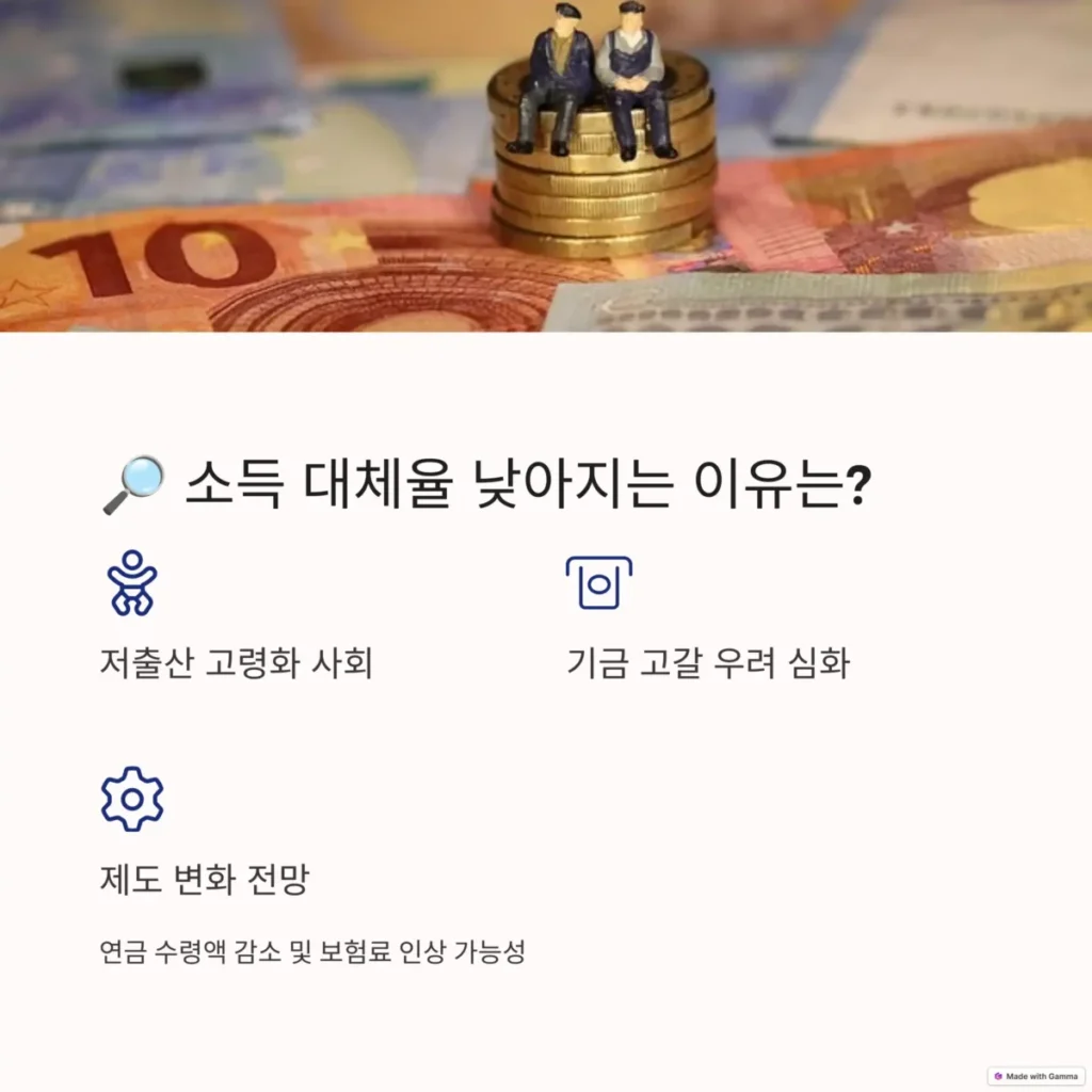 공무원연금 소득 대체율 낮아지는 이유