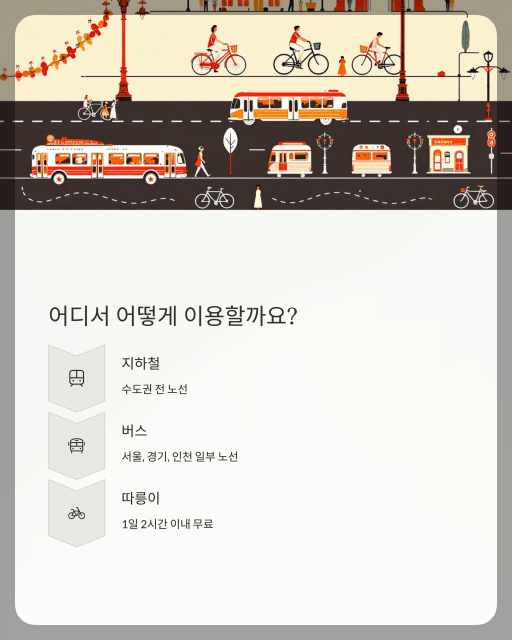 기후동행카드