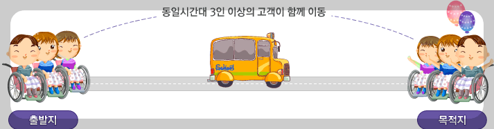 장애인 콜택시
