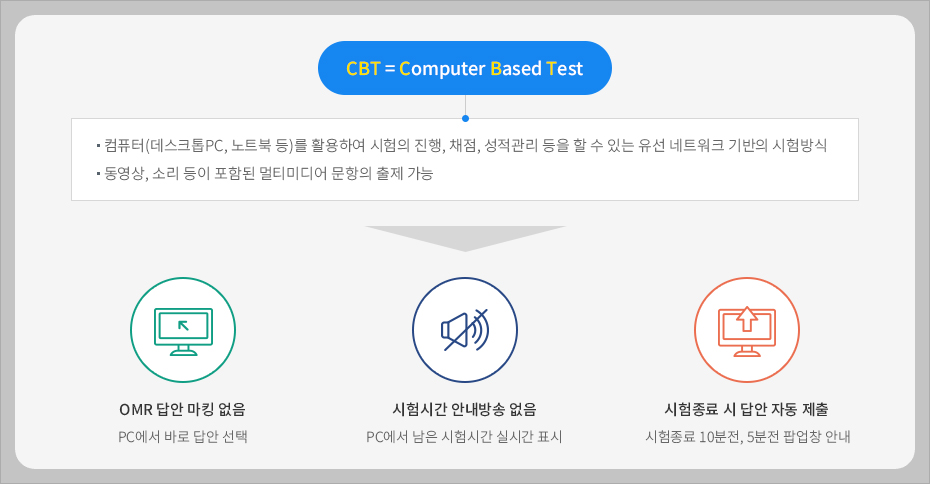 CBT 시험
