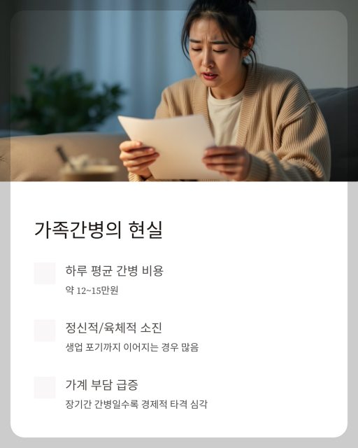 간병인보험