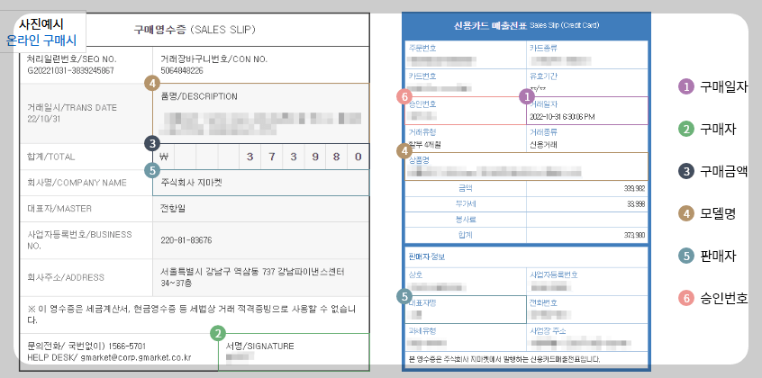 한전 고효율 가전