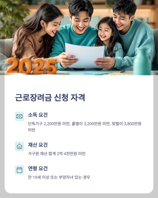 근로장려금