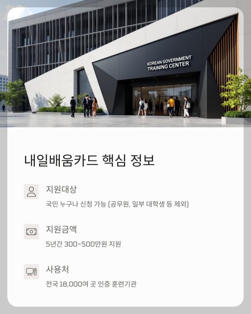 내일배움카드