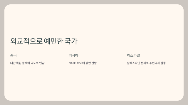 민감국가