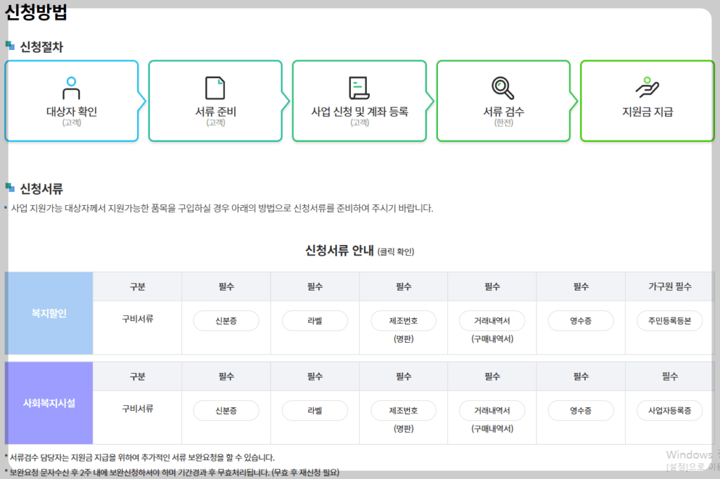 한전 에너지 고효율