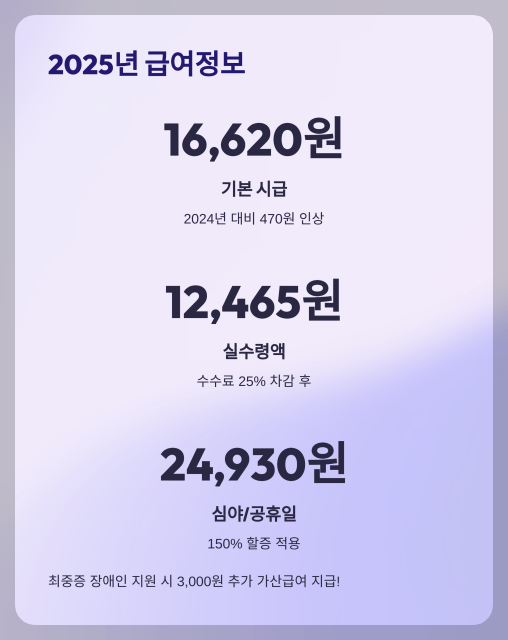 장애인활동지원사