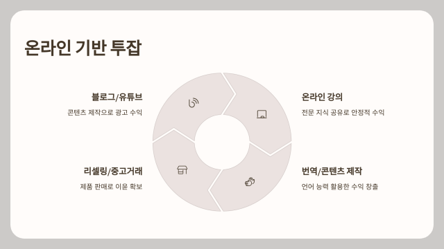직장인 주말 투잡 온라인