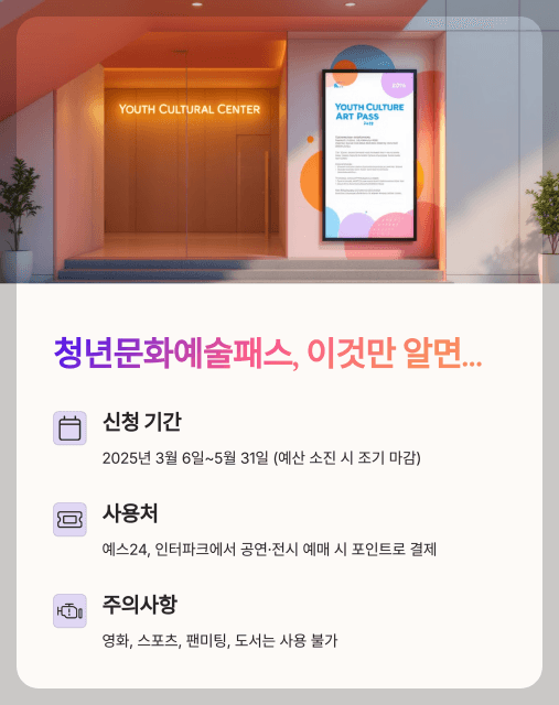 청소년문화예술패스 사용법