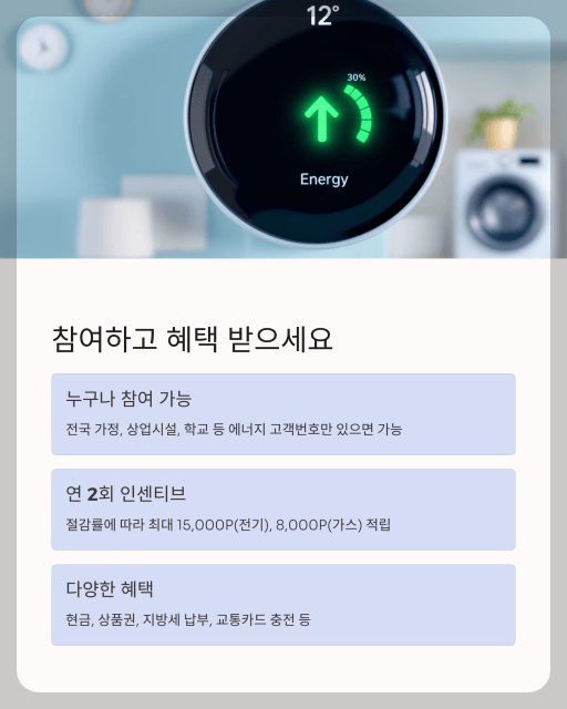 탄소중립포인트