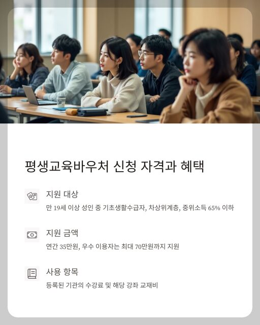평생교육바우처