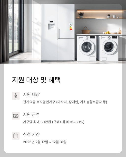 한전 고효율 가전제품 환급