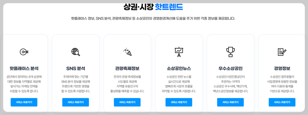 소상공인365