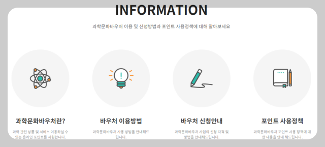 과학문화바우처