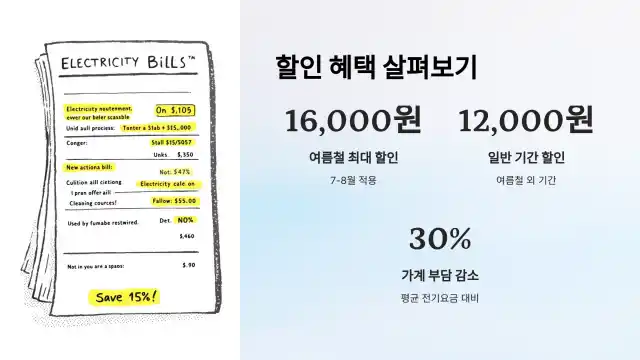 다자녀가구 전기세할인 혜택