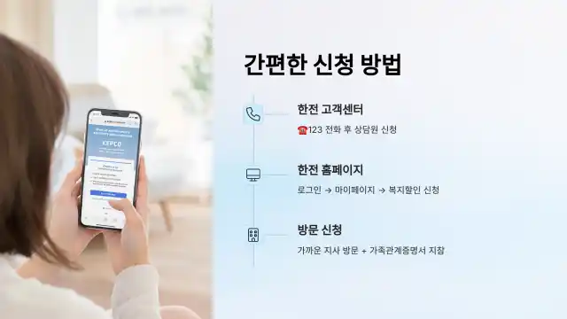 다자녀가구 전기세할인 간편 신청