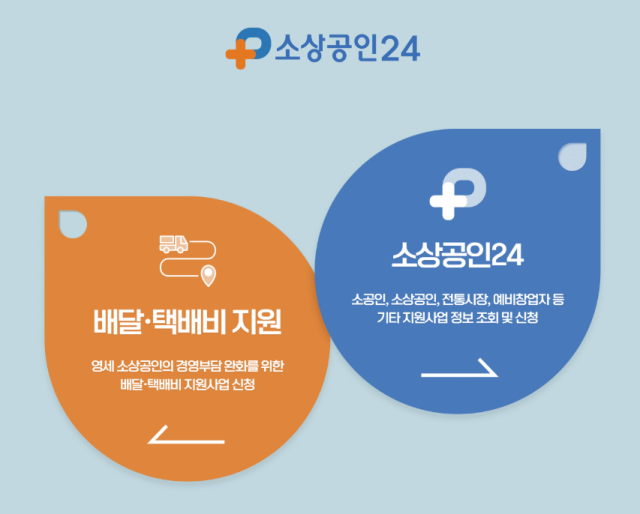 소상공인 배달택배비 지원 1_