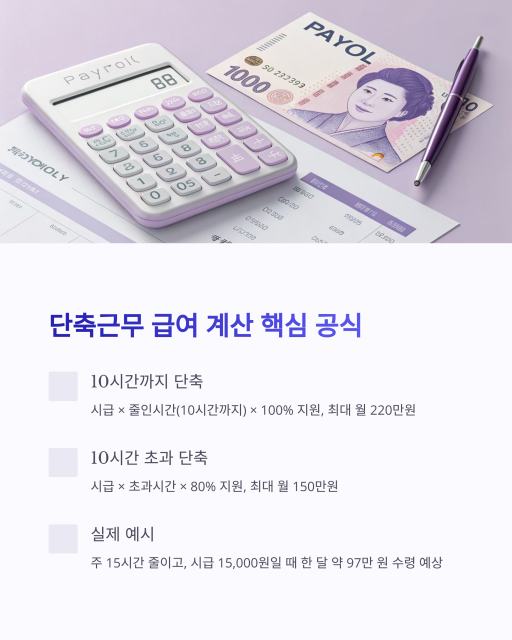 육아기 근로시간 단축 급여 1_