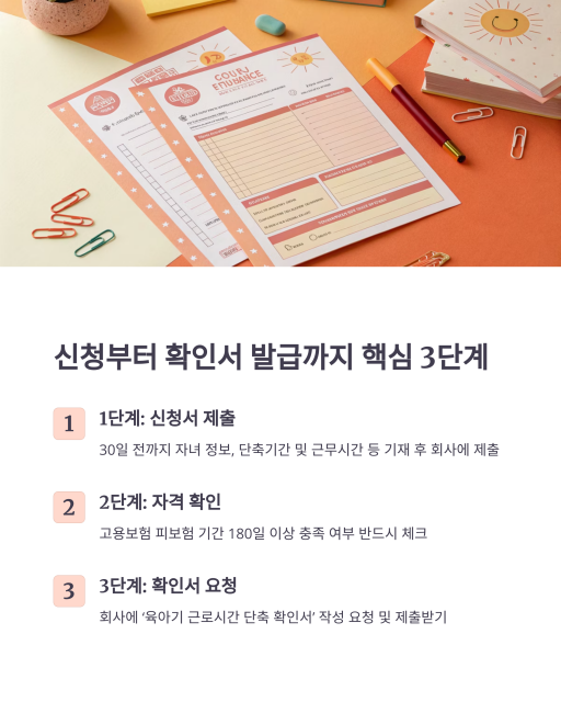 육아기 근로시간 단축 신청서 1_