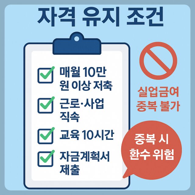 청년내일저축계좌 1