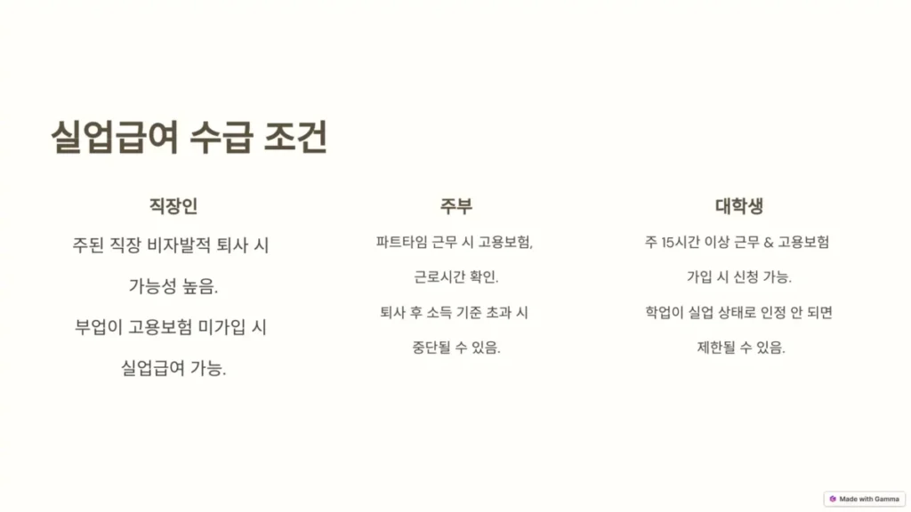투잡 실업급여 수급 조건